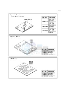 KX125 KX125M6F EU drawing Manual(EU)