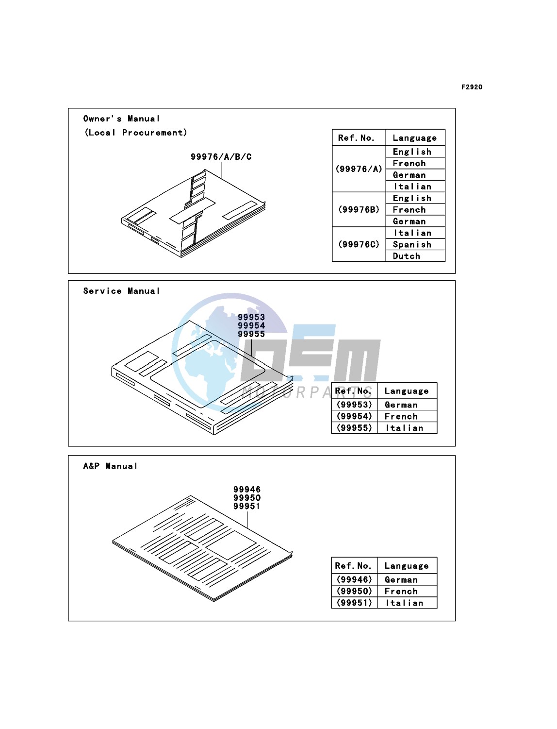 Manual(EU)