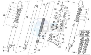 Nevada Classic IE 750 drawing Fron fork II