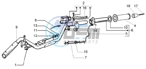 Handlebars component parts