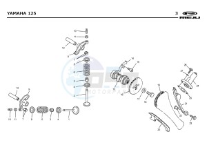 RS2 NAKED 125 drawing T03  VALVES