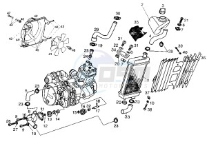 SENDA BLACK EDITION - 50 cc drawing COOLING SYSTEM