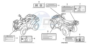 TRX420TMA Europe Direct - (ED / 2WD) drawing CAUTION LABEL