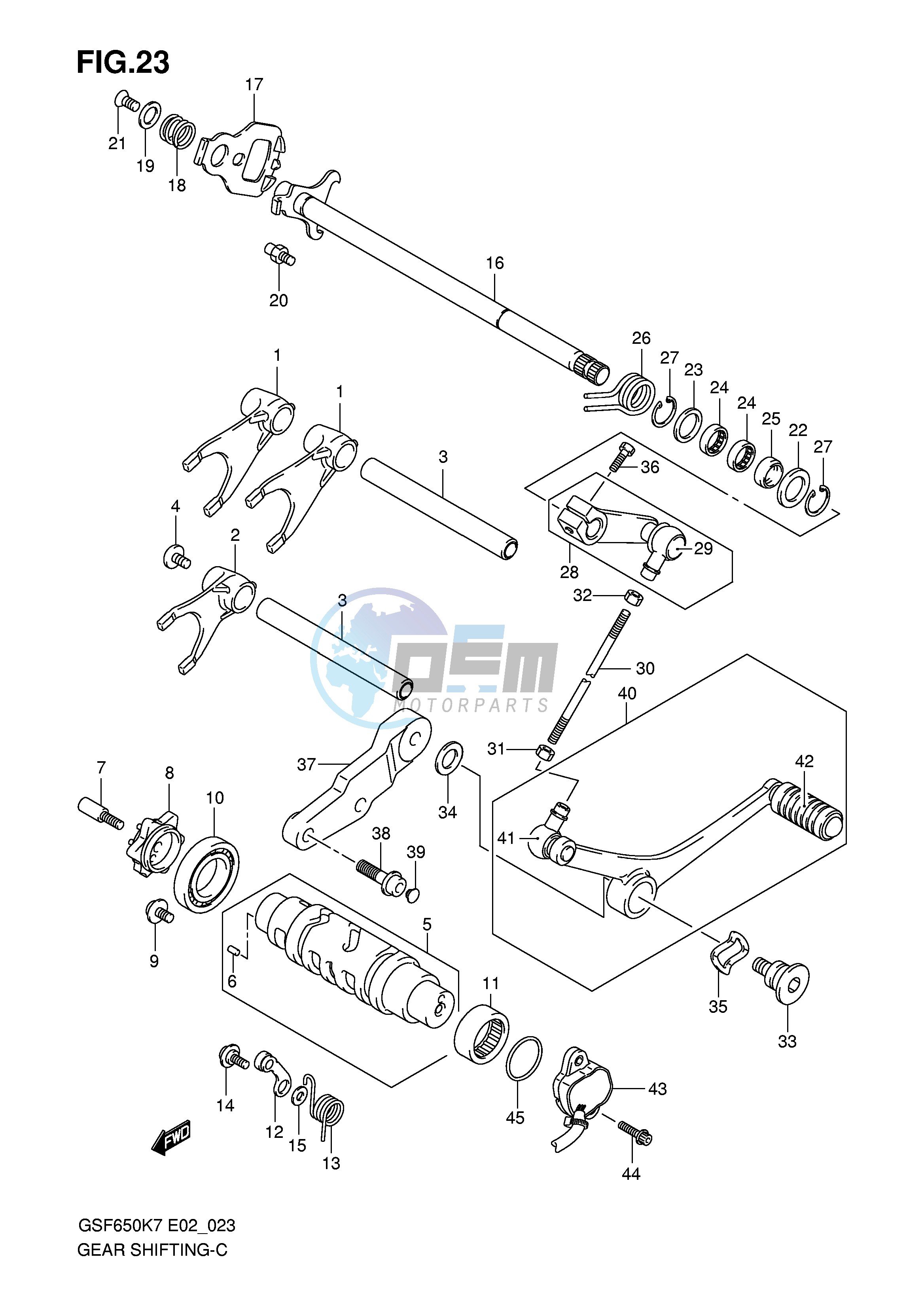 GEAR SHIFTING