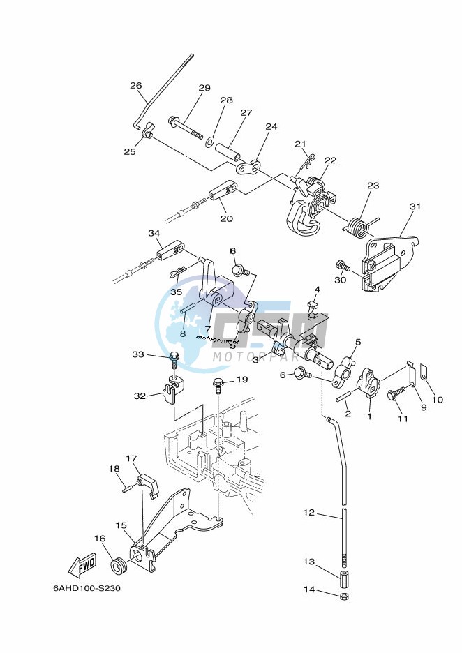 THROTTLE-CONTROL-2