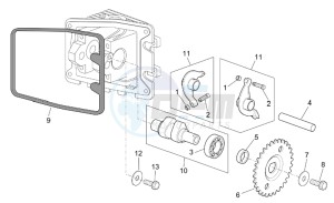 Scarabeo 50 4T E2 drawing Valve control