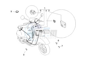 GRANTURISMO 200 drawing Wiring harness