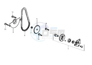 CINDERELLA - 100 cc drawing OIL PUMP