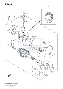 GSX-R750 (E2) drawing STARTING MOTOR