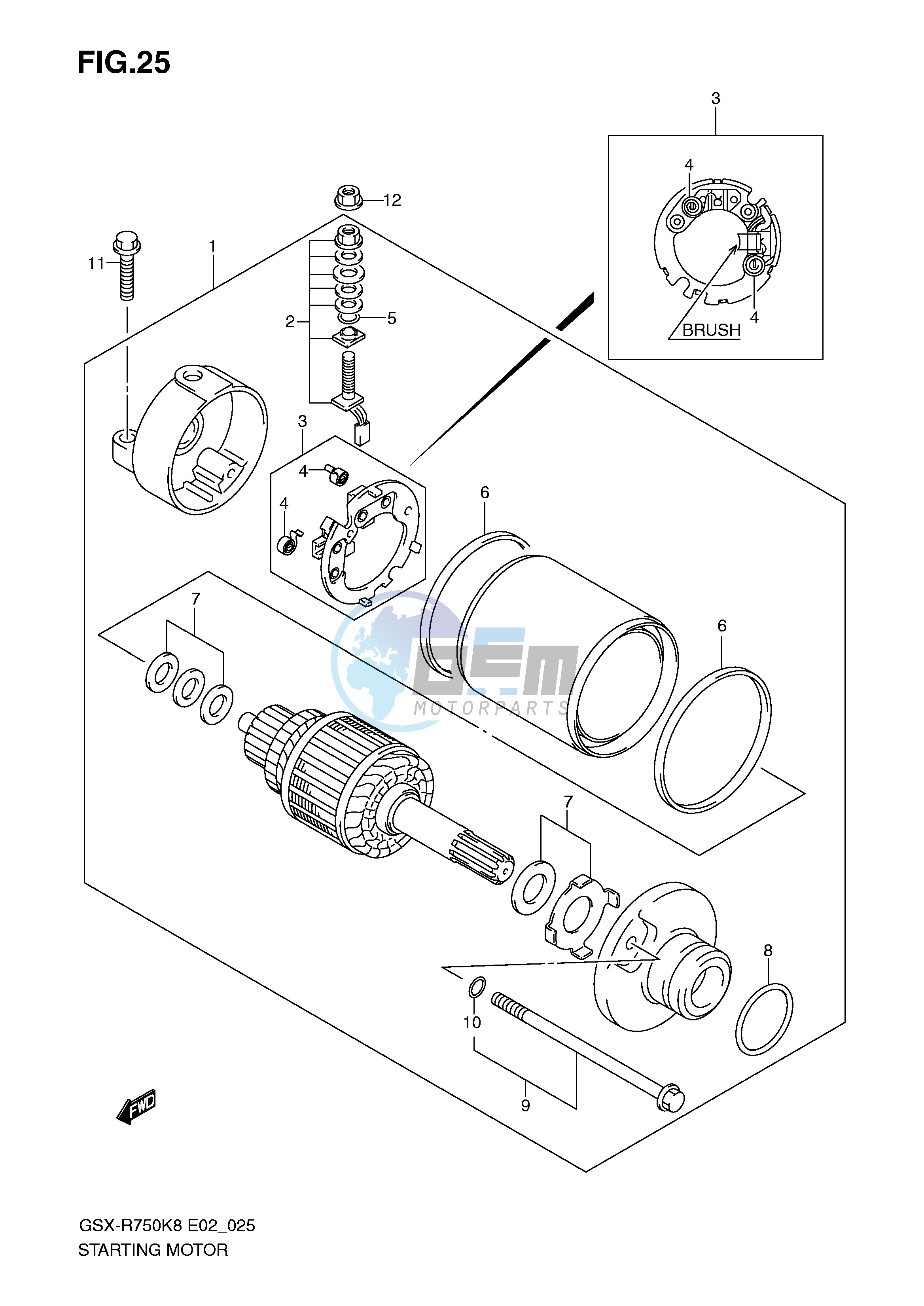 STARTING MOTOR