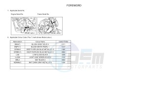 MT07A MT-07 ABS 700 (BU23) drawing .4-Content