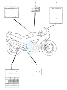 GSX750F (E4) drawing WARNING LABEL