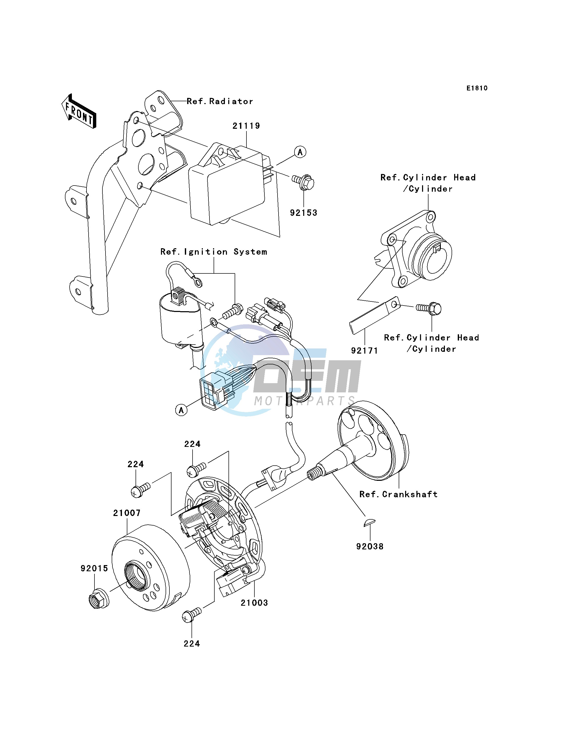 GENERATOR