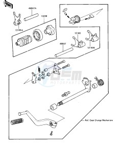 KDX 250 B [KDX250] (B2) [KDX250] drawing GEAR CHANGE DRUM & FORKS