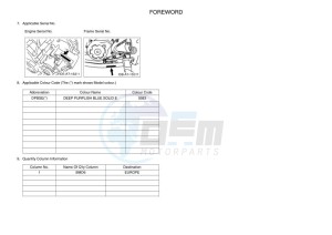 YFM700R (BMD6) drawing Infopage-4