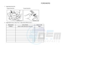 WR250F (1HCE) drawing .3-Foreword