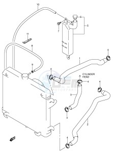 LT-A500F (P28-P33) drawing RADIATOR HOSE