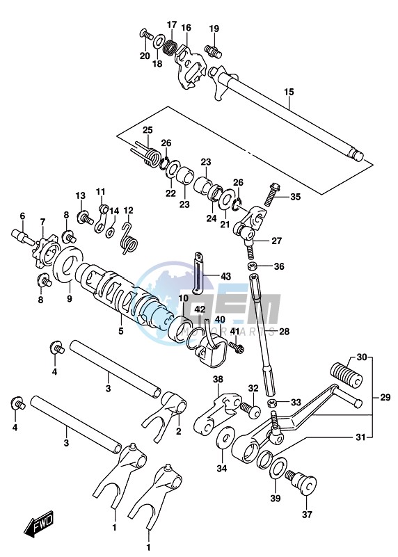 GEAR SHIFTING