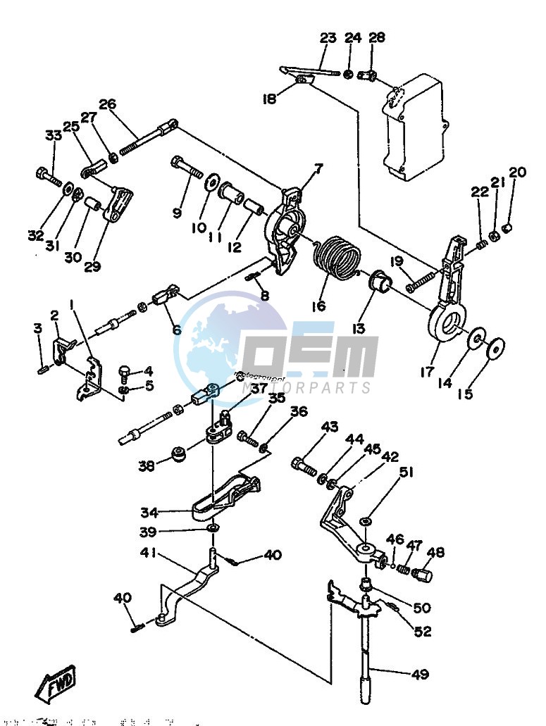 THROTTLE-CONTROL