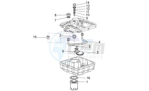 Breva V IE 850 drawing Oil filters