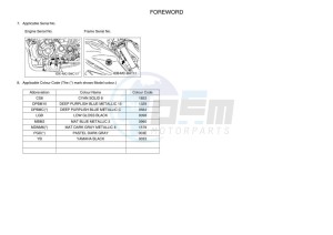 MT-07 MTN690-U (BHH4) drawing Infopage-4