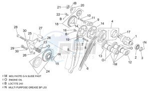 ETV 1000 Capo Nord Capo Nord drawing Rear cylinder timing system