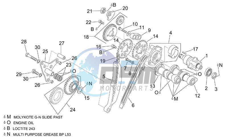 Rear cylinder timing system