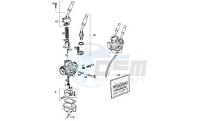 GPR NUDE SPORT - 50 CC drawing CARBURETOR