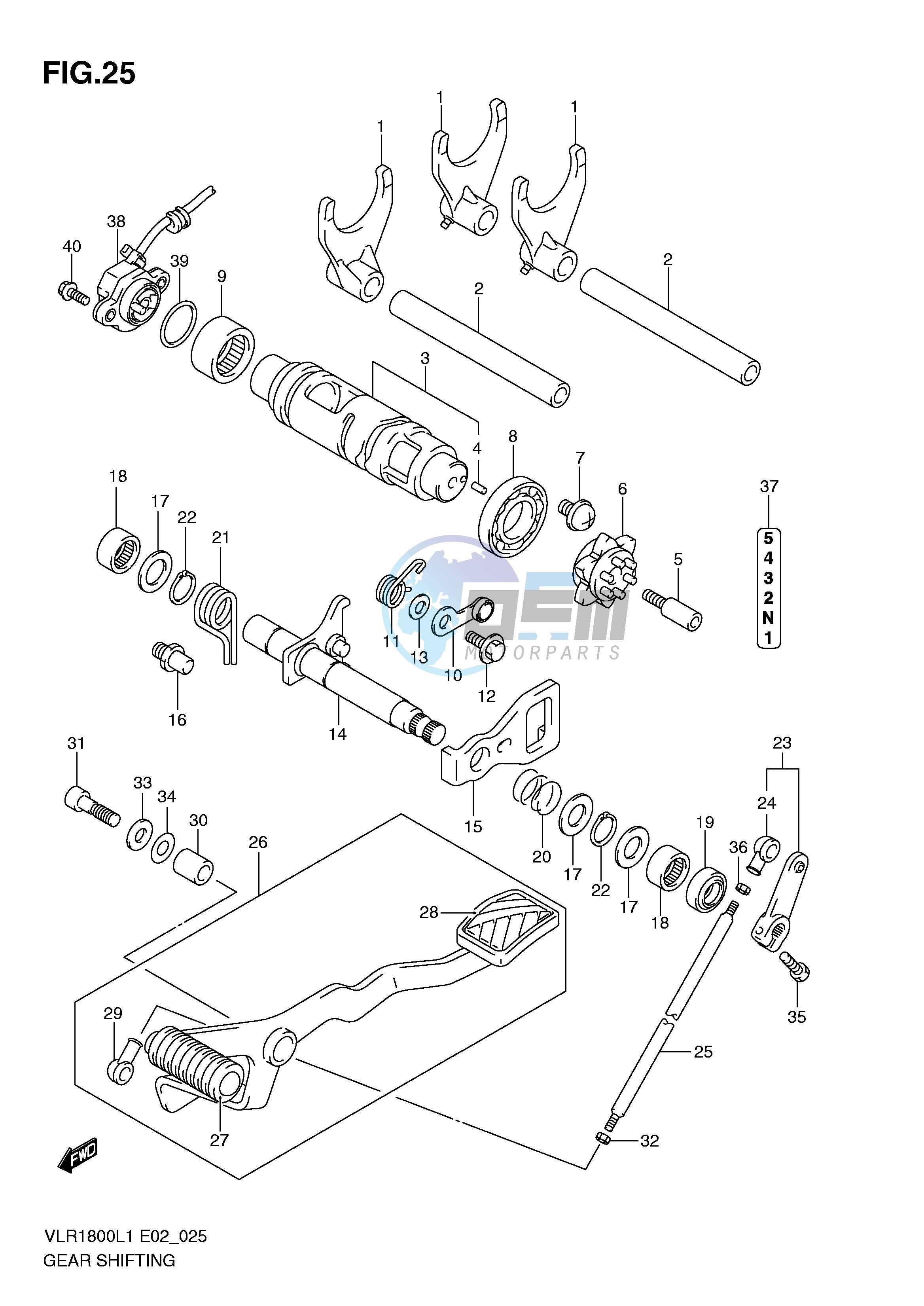 GEAR SHIFTING