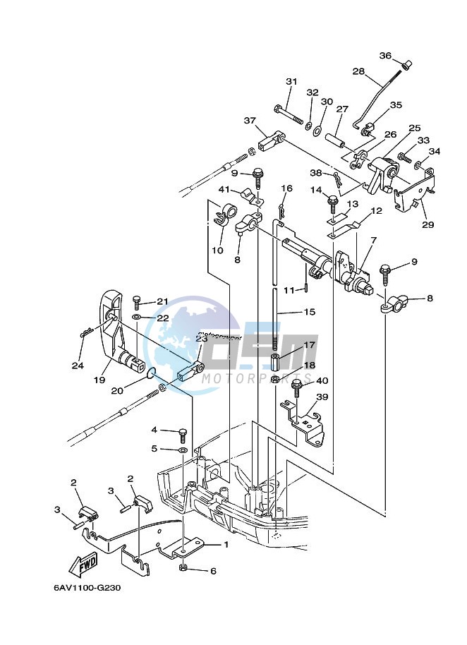 THROTTLE-CONTROL-2