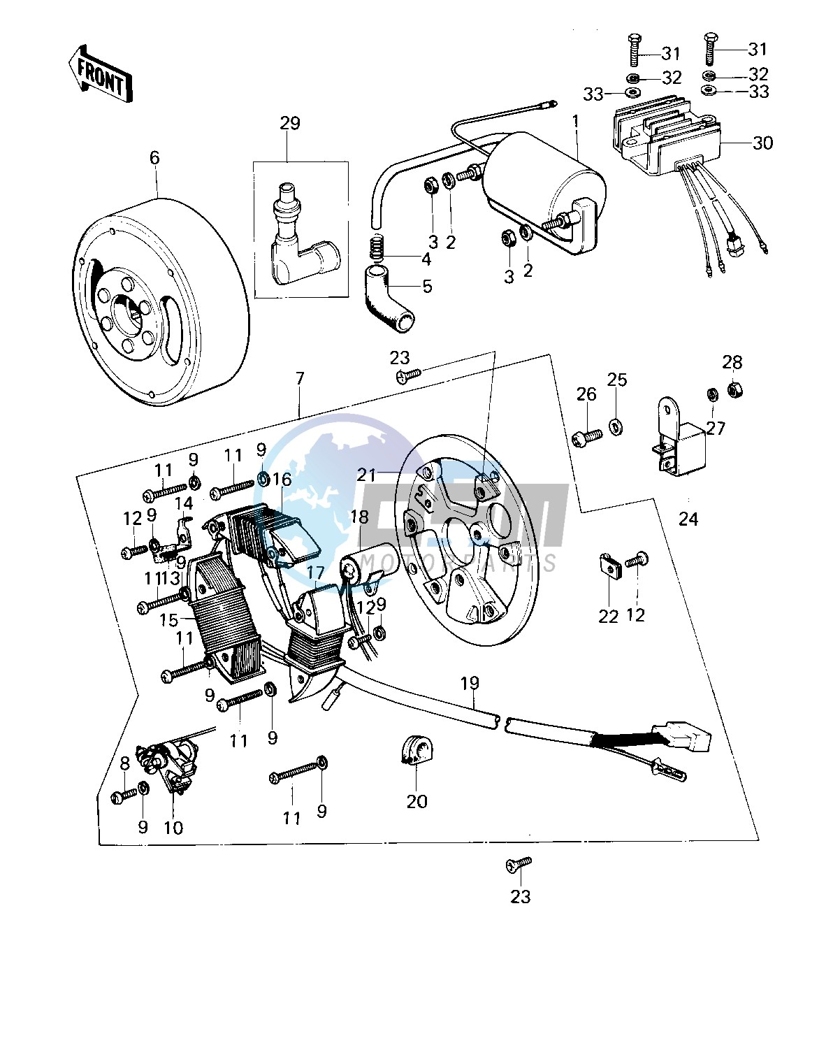 IGNITION_GENERATOR