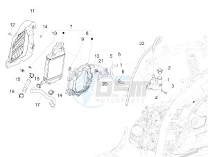 Medley 125 4T ie ABS E4 (EMEA) drawing Cooling system