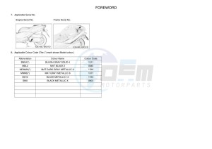 MWD300 TRICITY 300 (BX94) drawing Infopage-4