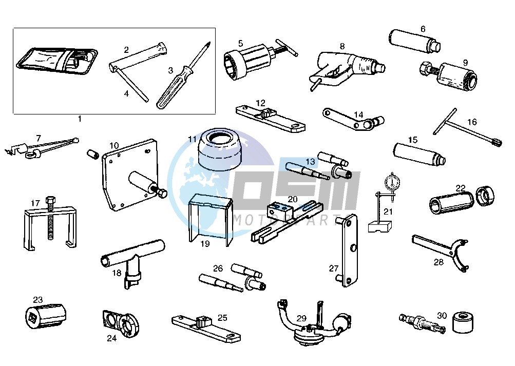 WORKSHOP SERVICE TOOLS