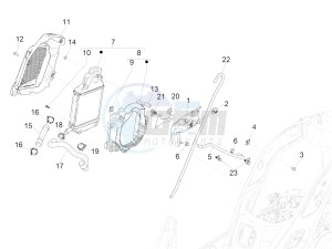 GTS 125 4T E4 ABS (EMEA) EU, GB) drawing Cooling system