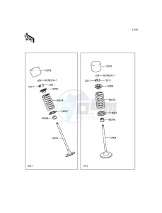 ER-6N ER650ECF XX (EU ME A(FRICA) drawing Valve(s)