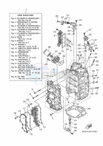 FL225FET drawing CYLINDER--CRANKCASE-1