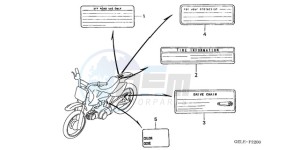 CRF50F9 Australia - (U) drawing CAUTION LABEL