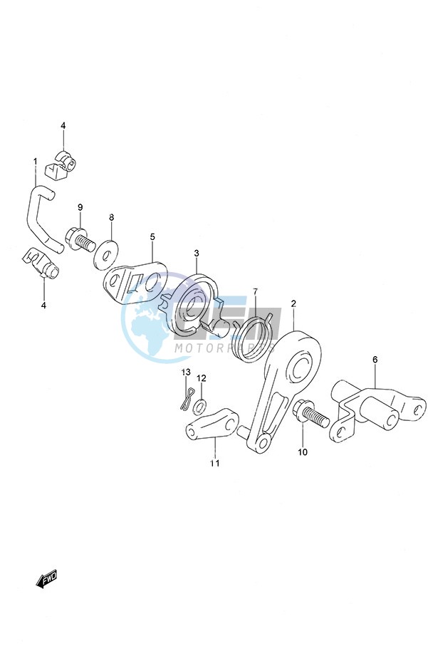 Throttle Control Remote Control