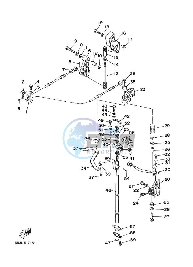 THROTTLE-CONTROL