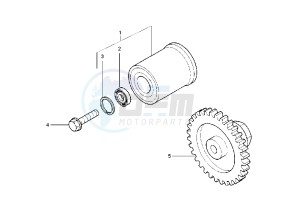 Hexagon GTX 125-180 drawing Revolution limiter