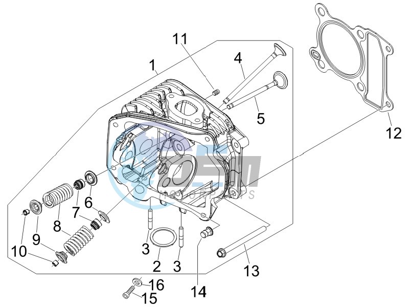 Head unit - Valve