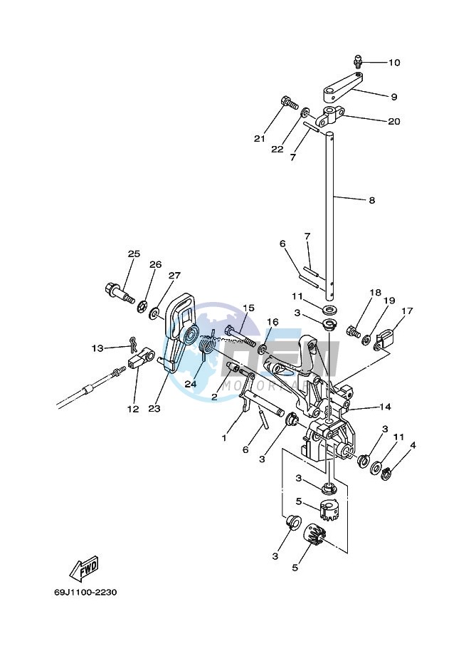 THROTTLE-CONTROL-2