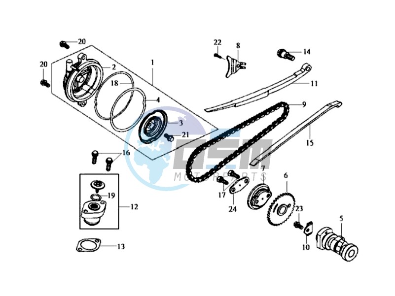 CYLINDER HEAD COVER / CAMSHAFT CHAIN