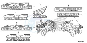 TRX420FED TRX420 Europe Direct - (ED) drawing MARK (4WD)