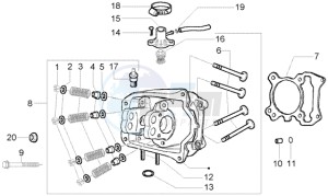 Beverly 250 (USA) USA drawing Head-Valves