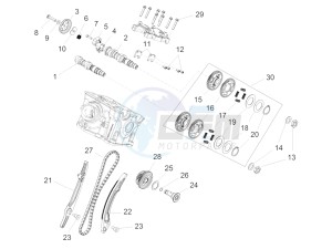 ETV 1200 Caponord Rally (EMEA, APAC) drawing Rear cylinder timing system