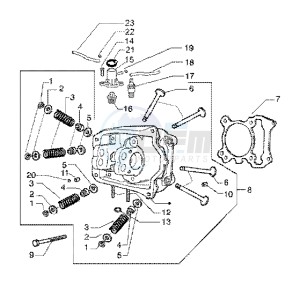 Beverly 200 (USA) USA drawing Head-Valves