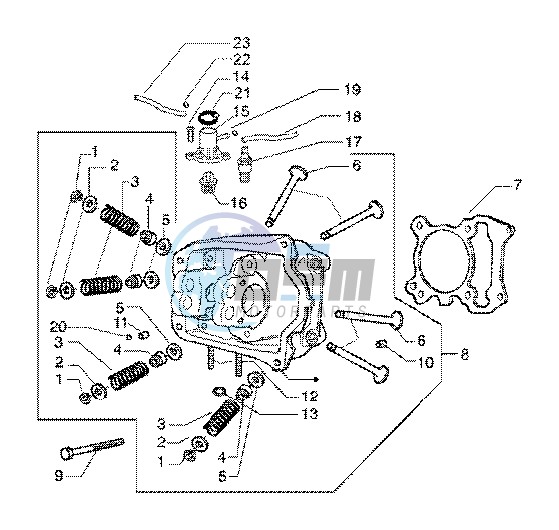 Head-Valves