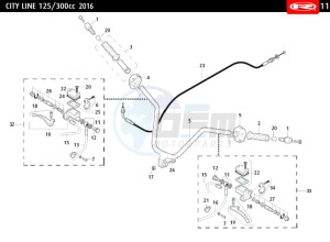 CITYLINE-IE-125-300-RED drawing HANLEBARS